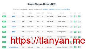服务器探针、云监控程序ServerStatus-Hotaru安装配置教程